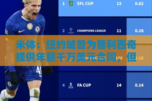 米体:纽约城曾为普利西奇提供年薪千万美元合同,但米兰拒绝放人 米体:纽约城曾为普利西奇提供年薪千万美元合同,但米兰拒绝放人