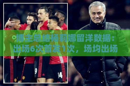 博主总结杨莉娜留洋数据：出场6次首发1次，场均出场21分钟