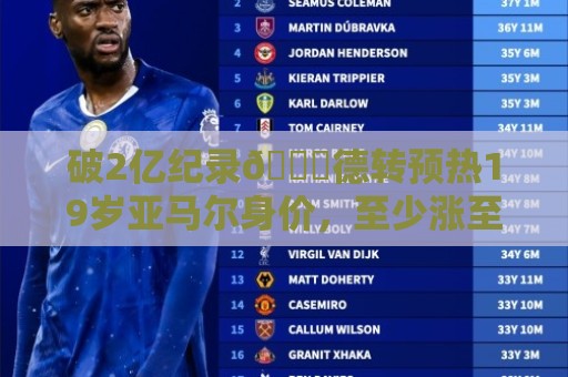 破2亿纪录🚀德转预热19岁亚马尔身价,至少涨至2.2亿最高2.4亿 破2亿纪录🚀德转预热19岁亚马尔身价,至少涨至2.2亿最高2.4亿