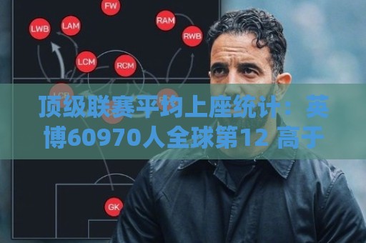 顶级联赛平均上座统计：英博60970人全球第12 高于利物浦等队