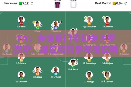 TA:多家豪门密切关注罗杰斯,维拉可能参考格拉利什1亿英镑价格 TA:多家豪门密切关注罗杰斯,维拉可能参考格拉利什1亿英镑价格