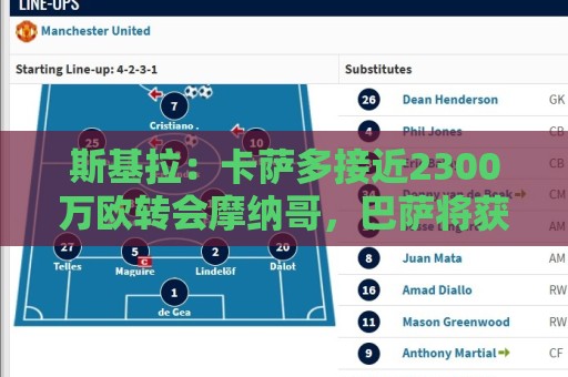 斯基拉:卡萨多接近2300万欧转会摩纳哥,巴萨将获20%二转分成 斯基拉:卡萨多接近2300万欧转会摩纳哥,巴萨将获20%二转分成